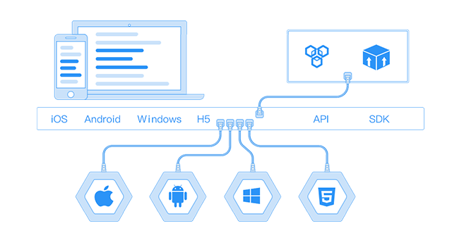 贝播课堂：打造专属直播平台，让教育触手可及
